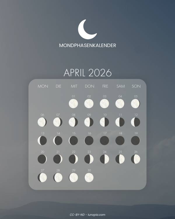 Mondphasenkalender april 2026