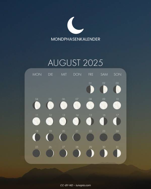 Mondphasenkalender august 2025