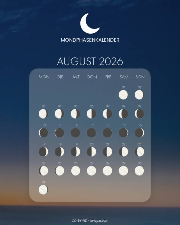 Mondphasenkalender august 2026