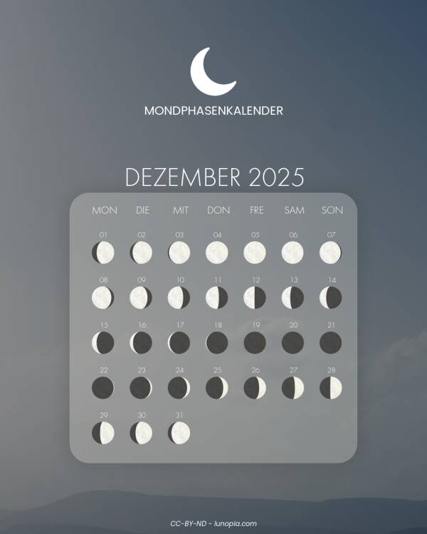 Mondphasenkalender dezember 2025