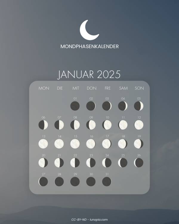 Mondphasenkalender januar 2025
