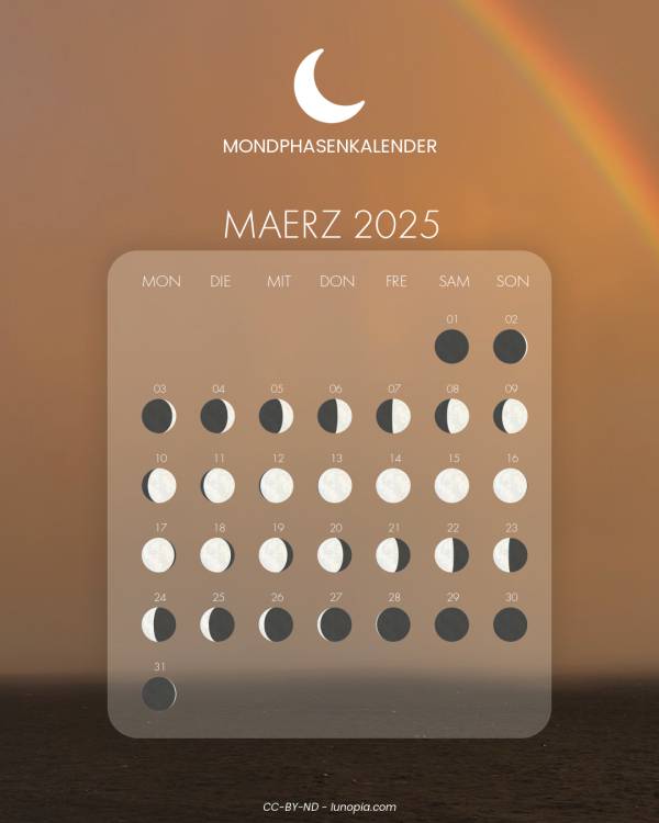 Mondphasenkalender mΓ€rz 2025