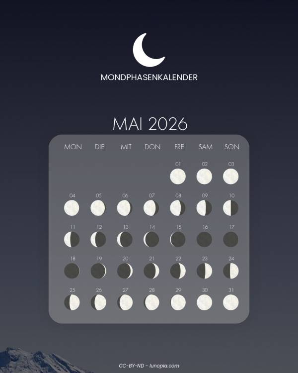 Mondphasenkalender mai 2026
