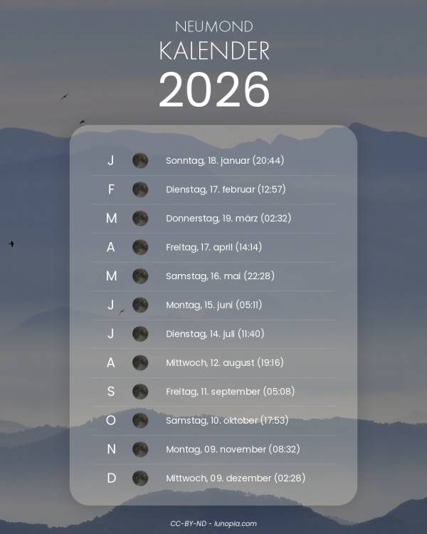 Neumondkalender 2026