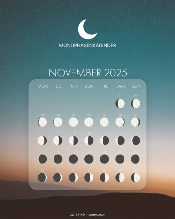 Mondphasenkalender november 2025