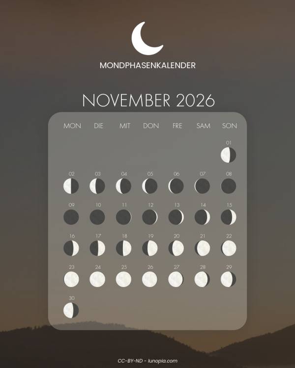 Mondphasenkalender november 2026