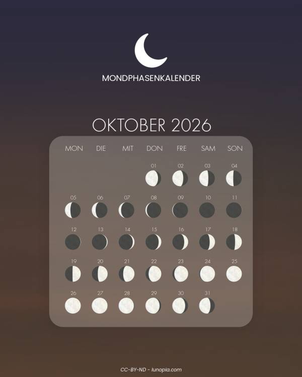Mondphasenkalender oktober 2026