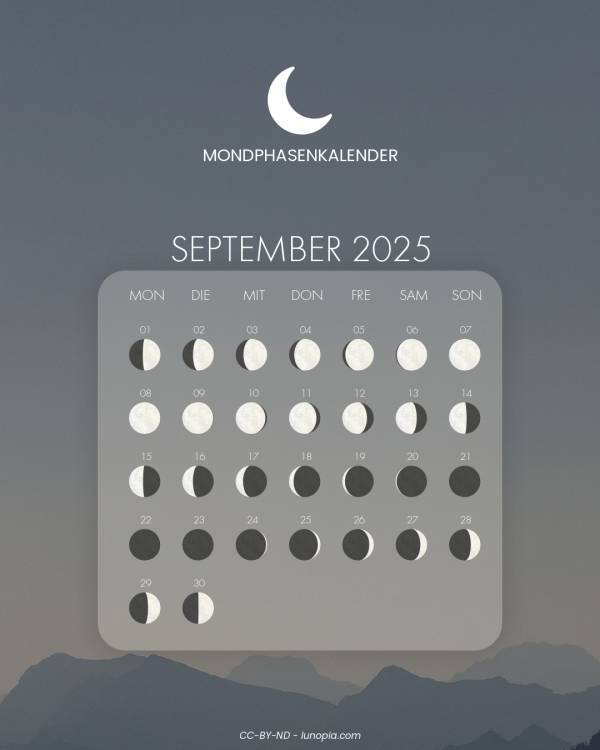 Mondphasenkalender september 2025