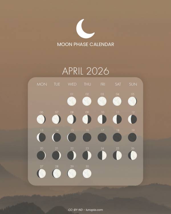 Moon phase calendar April 2026