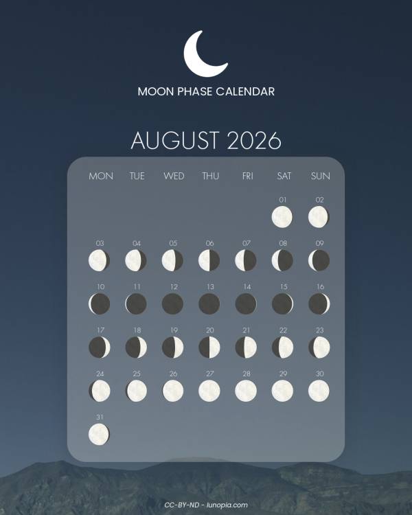 Moon phase calendar August 2026