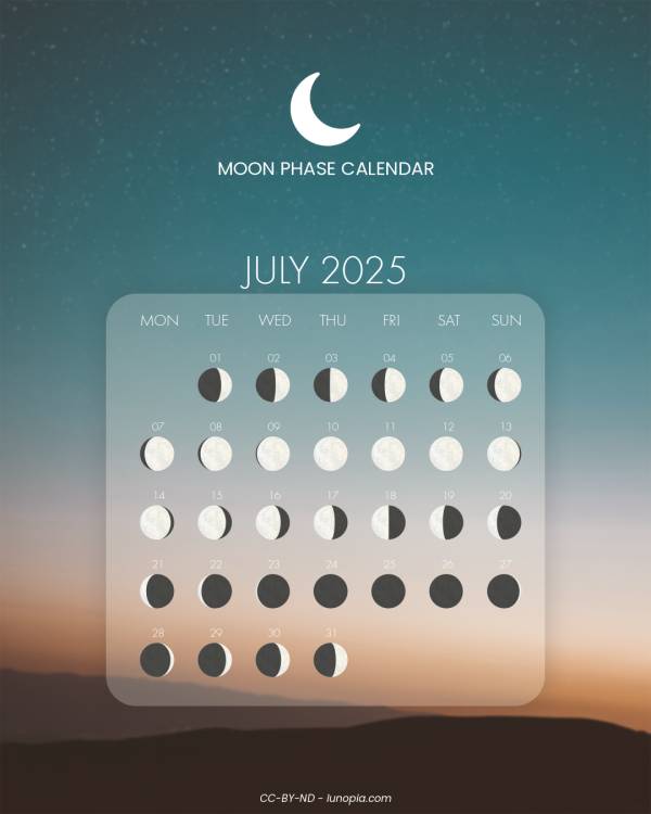 Moon phase calendar July 2025