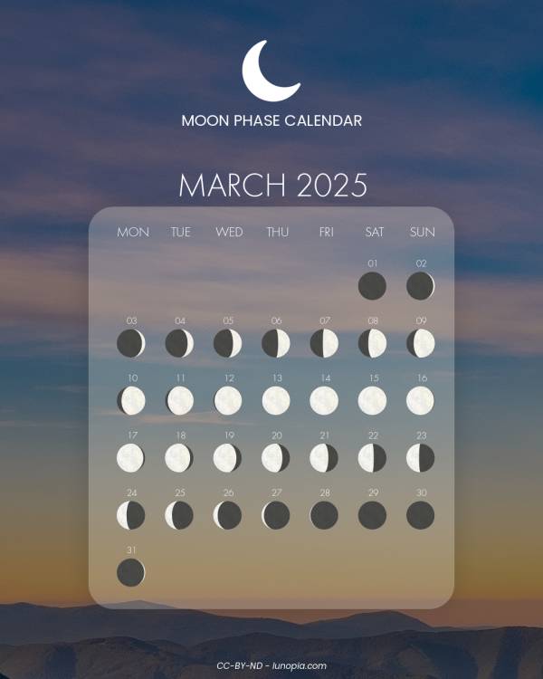 Moon phase calendar March 2025