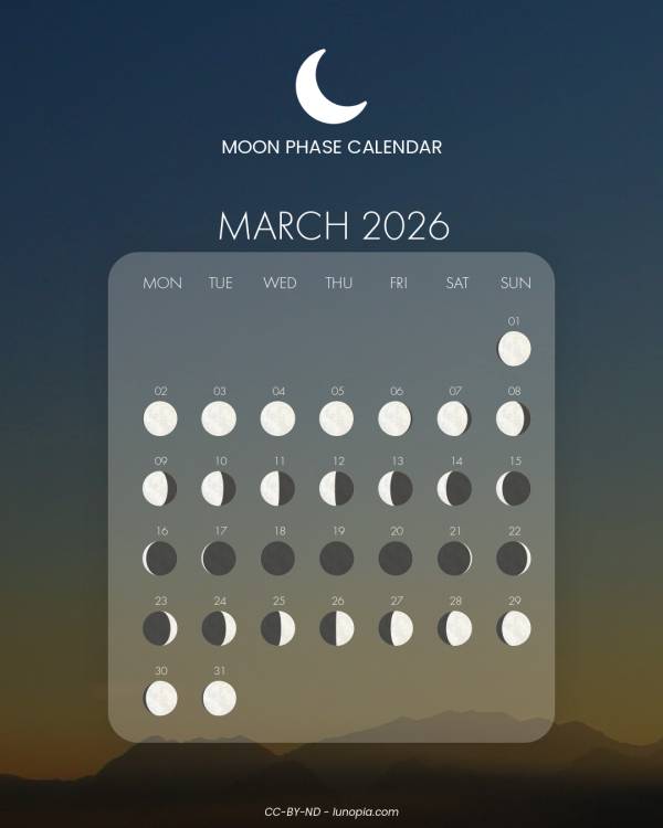 Moon phase calendar March 2026