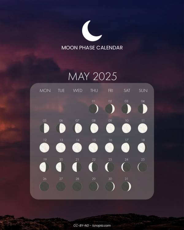 Moon phase calendar May 2025