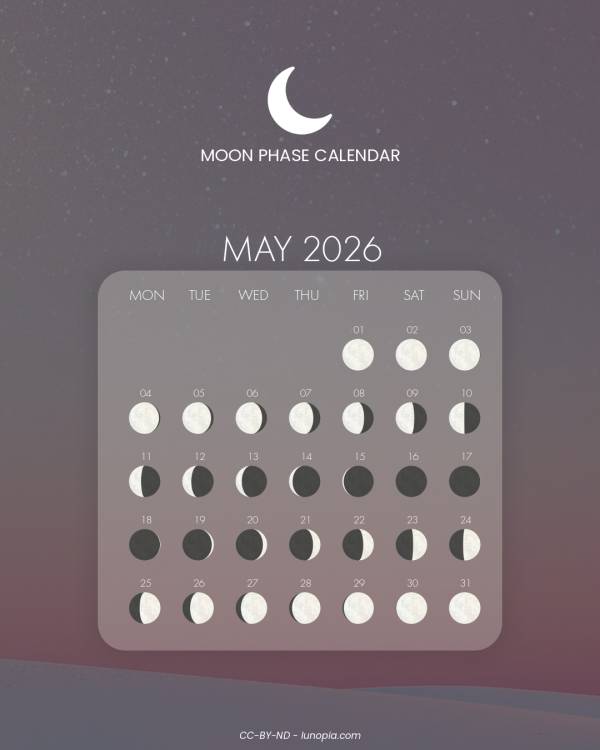 Moon phase calendar May 2026