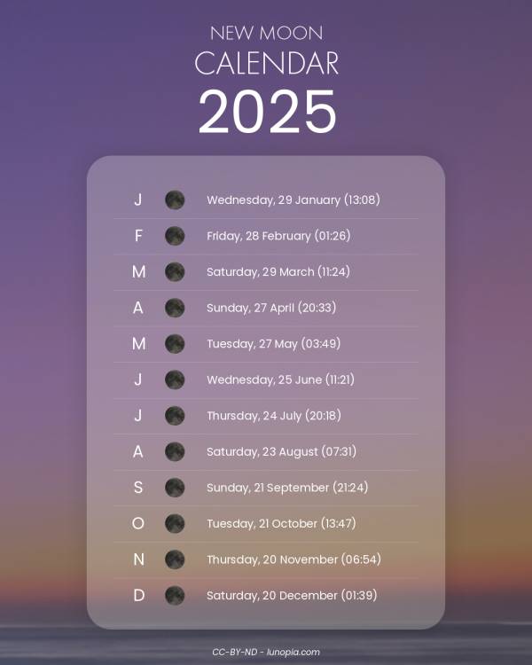 New moon calendar 2025