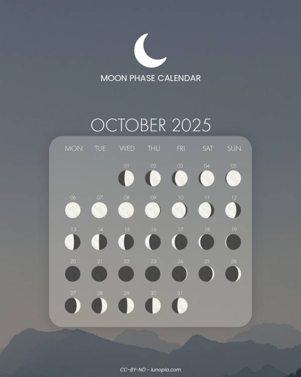 Moon phase calendar october 2025