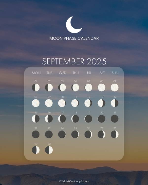 Moon phase calendar September 2025