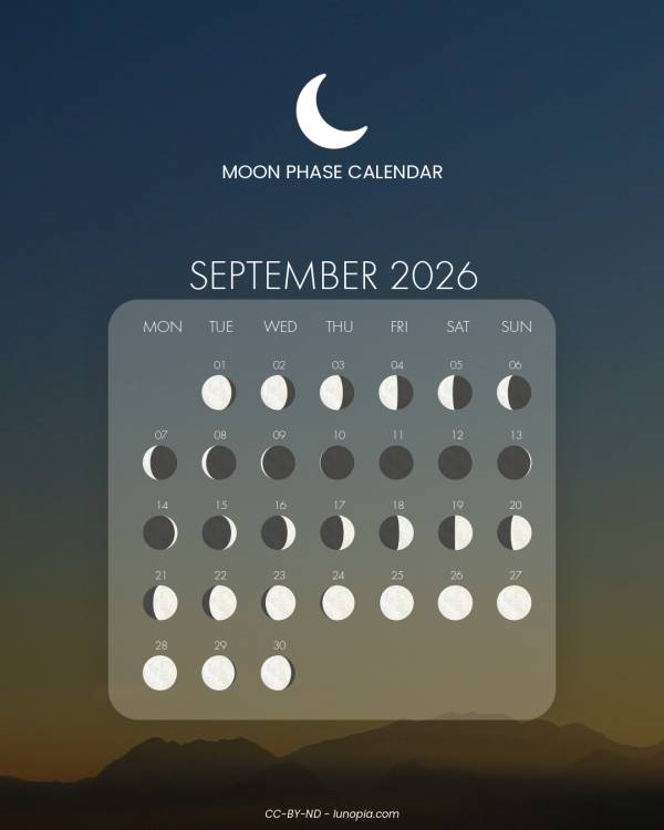 Moon phase calendar September 2026