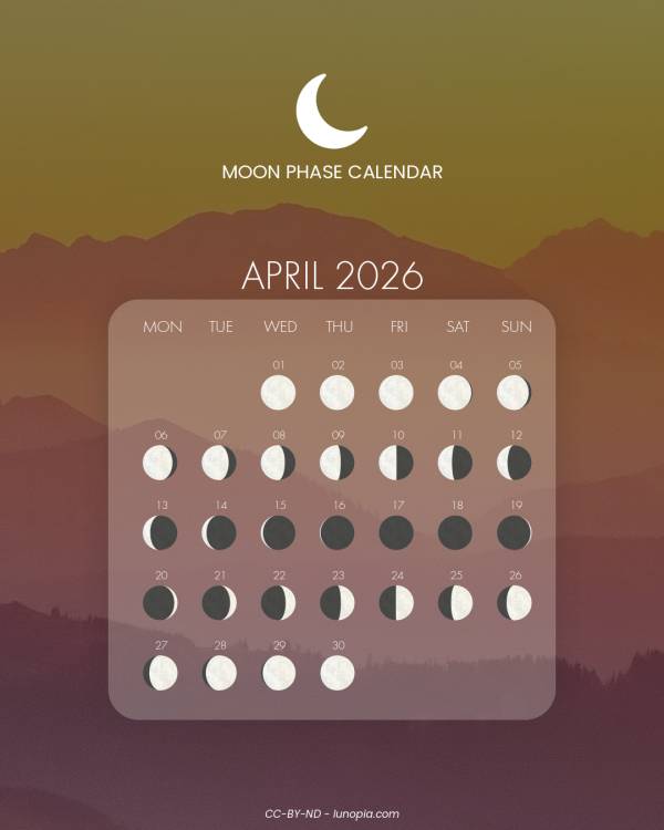 Moon phase calendar April 2026