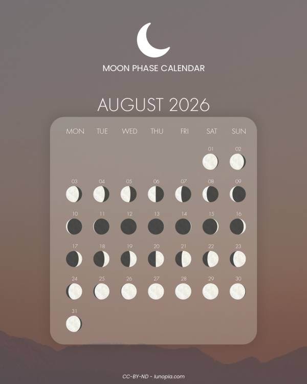 Moon phase calendar August 2026