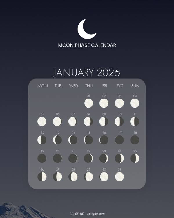 Moon phase calendar January 2026
