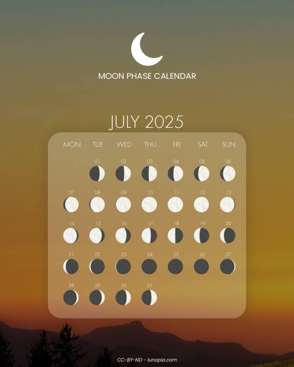 Moon phase calendar July 2025