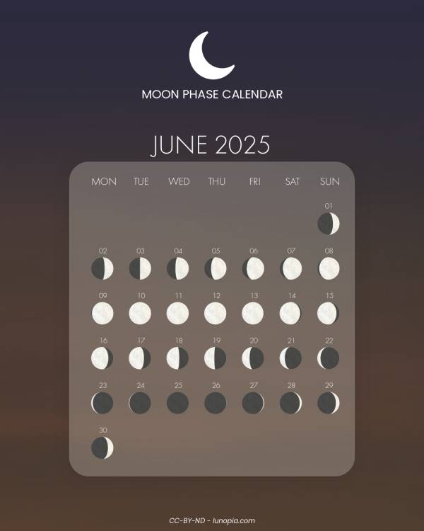 Moon phase calendar June 2025