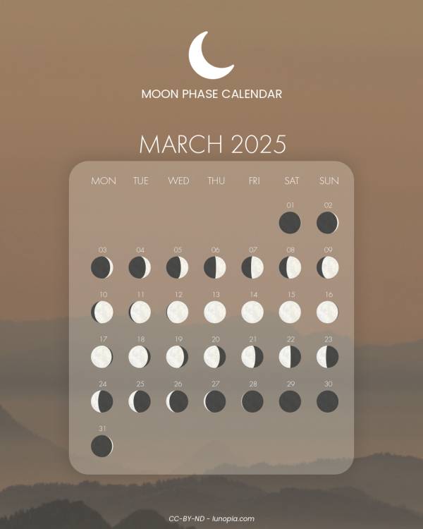 Moon phase calendar March 2025