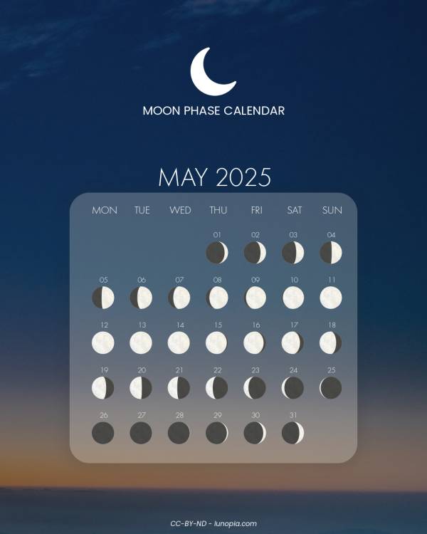 Moon phase calendar May 2025
