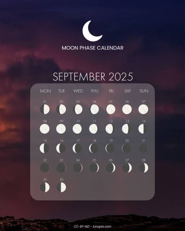 Moon phase calendar September 2025