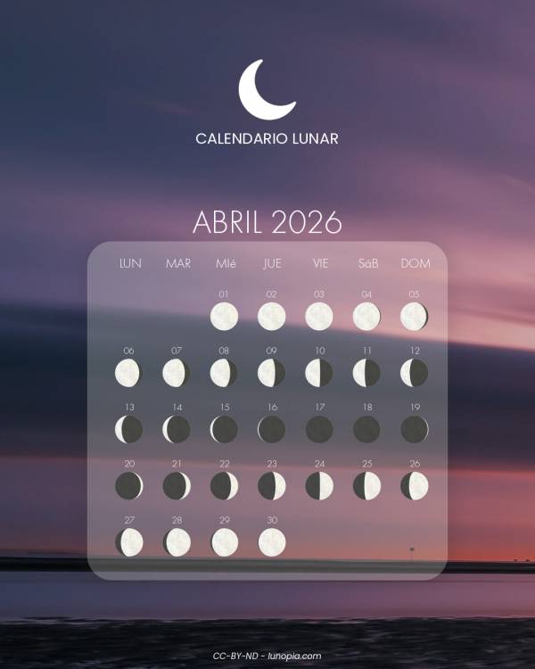 Calendario lunar abril 2026
