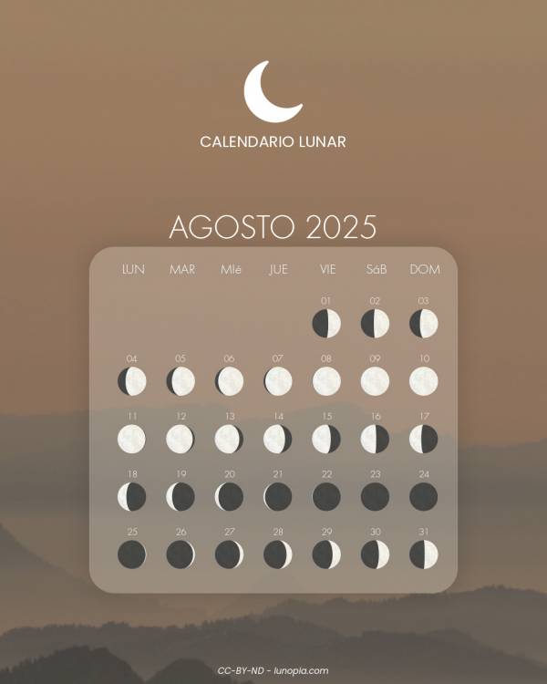 Calendario lunar agosto 2025