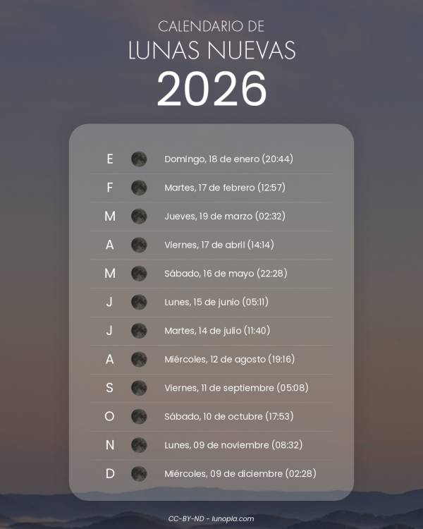 Calendario de lunas nuevas 2026