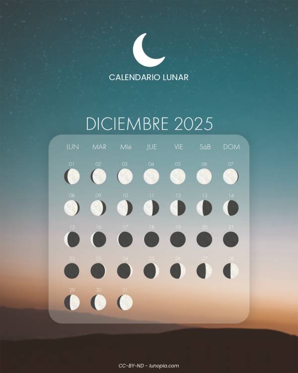 Calendario lunar diciembre 2025