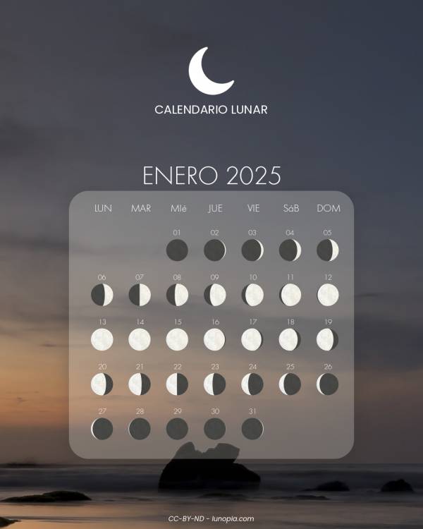 Calendario lunar enero 2025