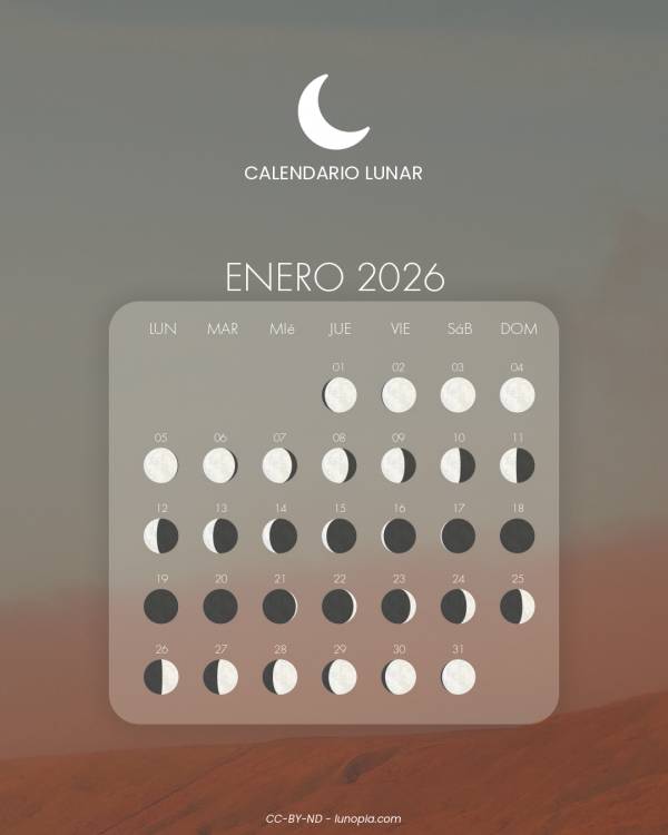 Calendario lunar enero 2026