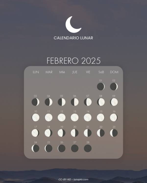 Calendario lunar febrero 2025