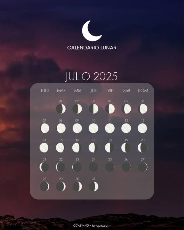 Calendario lunar julio 2025