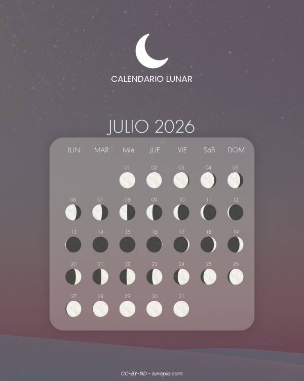 Calendario lunar julio 2026
