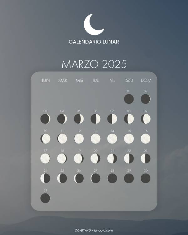 Calendario lunar marzo 2025