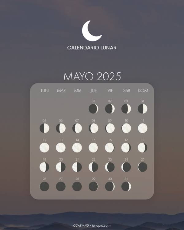 Calendario lunar mayo 2025