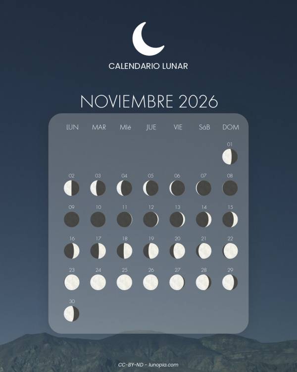 Calendario lunar noviembre 2026