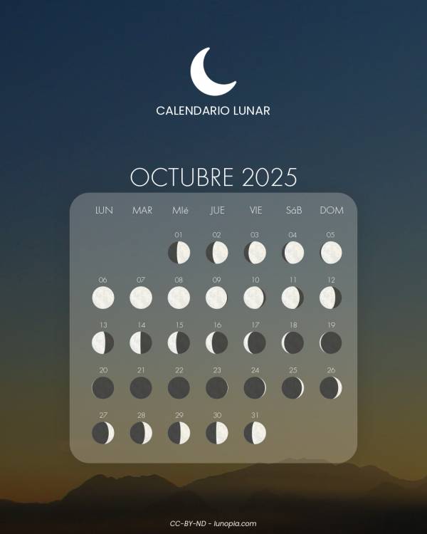 Calendario lunar octubre 2025