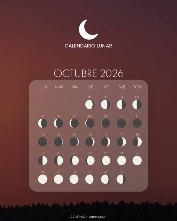 Calendario lunar octubre 2026