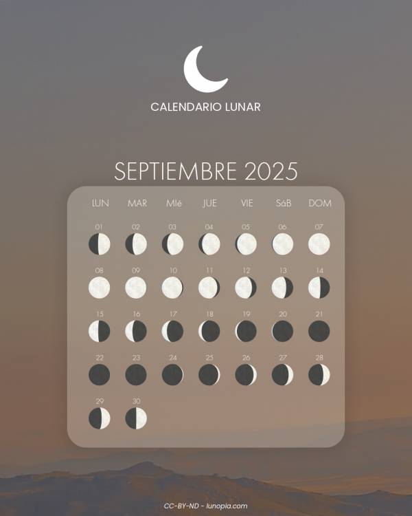 Calendario lunar septiembre 2025