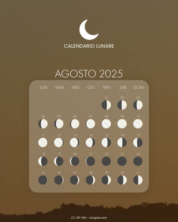 Calendario lunare agosto 2025