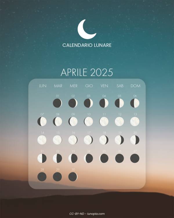 Calendario lunare aprile 2025