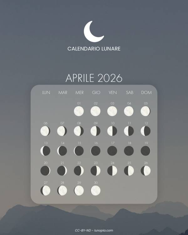 Calendario lunare aprile 2026