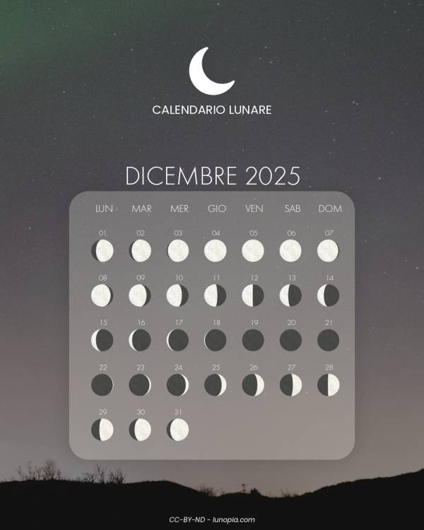 Calendario lunare dicembre 2025